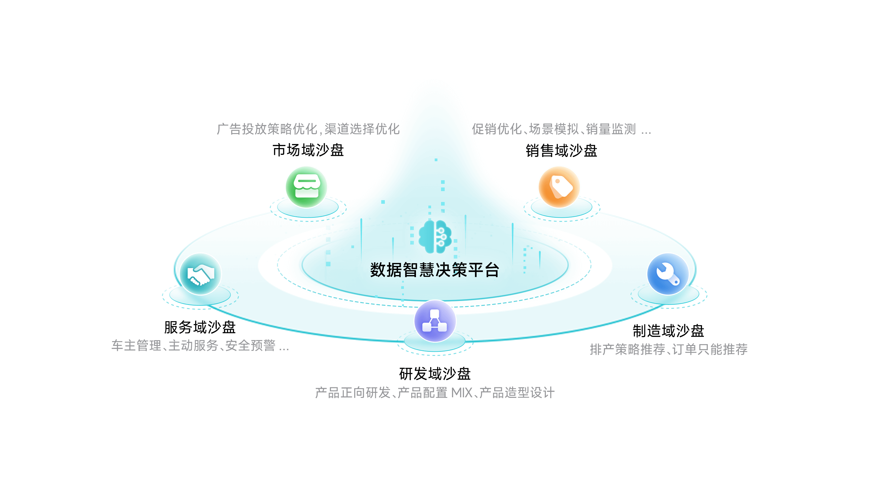 永信贵宾 217永信智慧决策平台